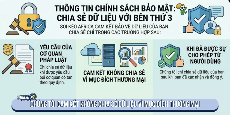 Nguyên tắc xử lý và chia sẻ dữ liệu với bên thứ ba