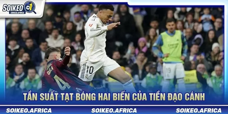 Lối chơi biên ảnh hưởng kèo góc qua tần suất tạt bóng